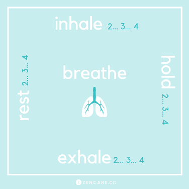Deep Breathing Exercise Instructions saying inhale, hold, exhale, hold, rest, breathe