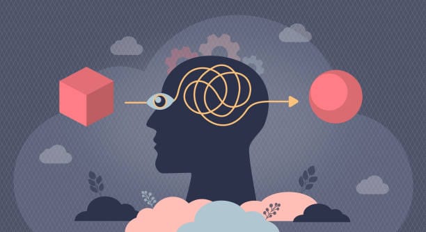 square going into brain and after cognitive distortions coming out as circle